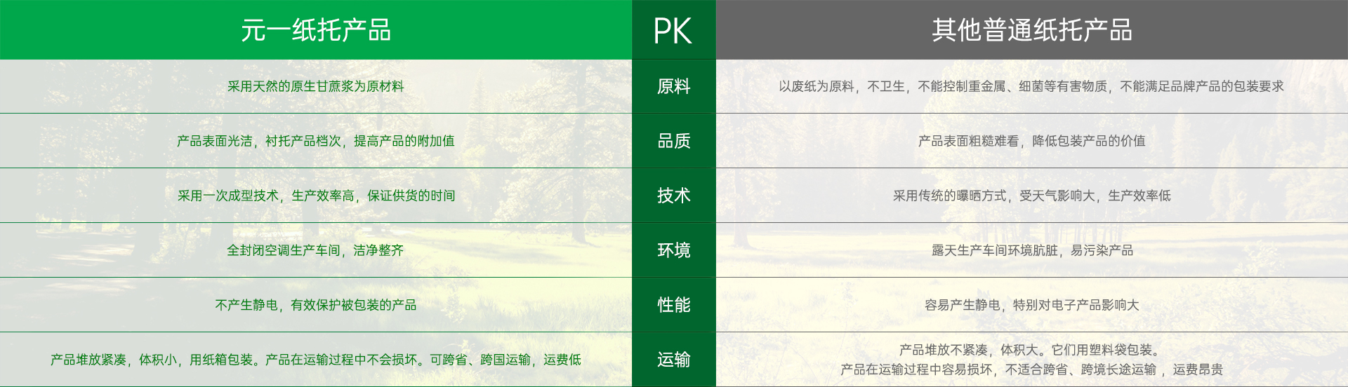 为什么选择元一草莓小视频APP色